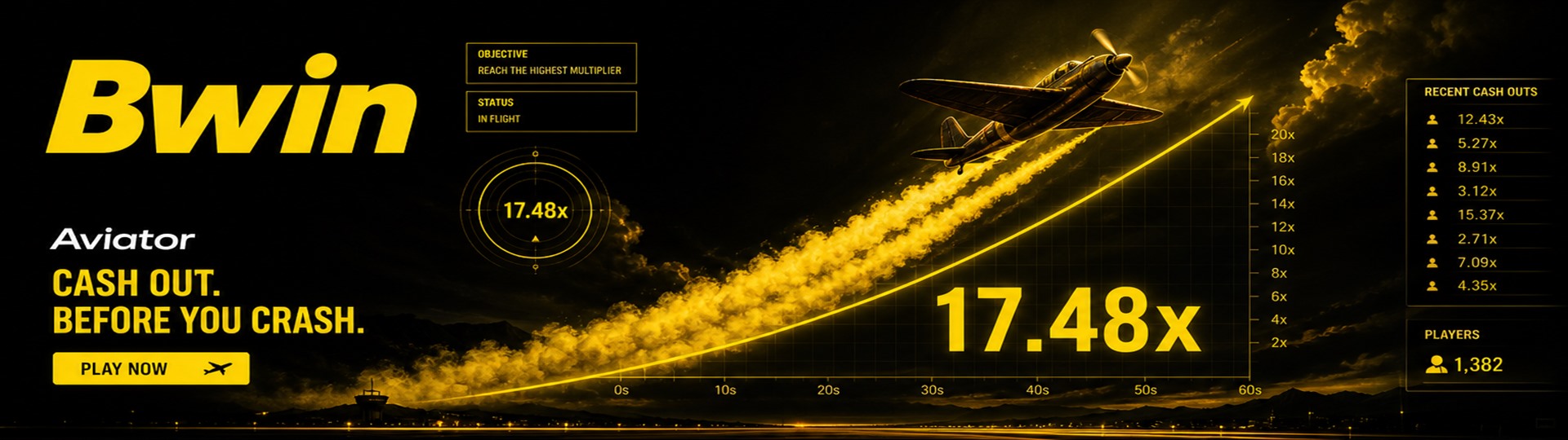 Bwin crash promo
